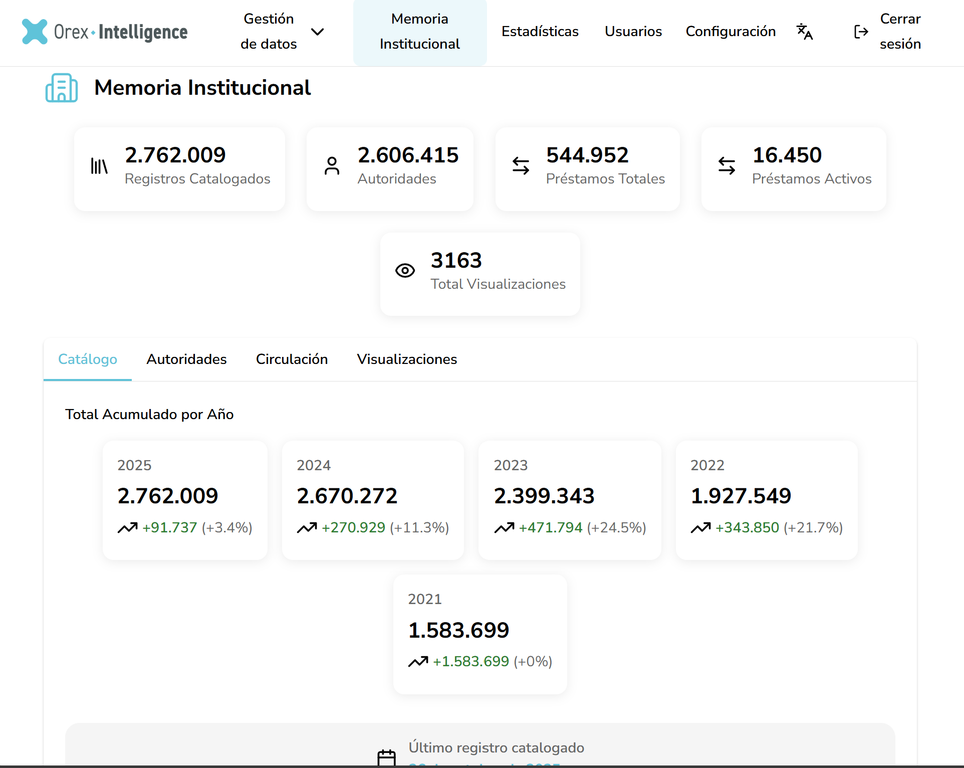 Imagen memoria institucional